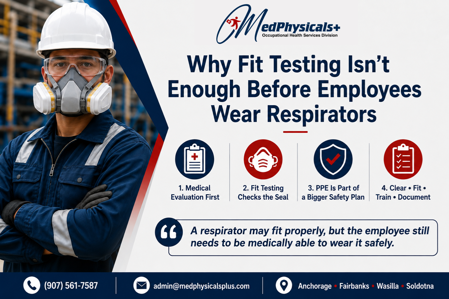 Fit Testing Fliers Why Fit Testing Isn’t Enough Before Employees Wear Respirators ⋆ ...